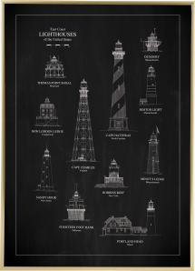Bildverkstad Slate - Lighthouses - East Coast Poster