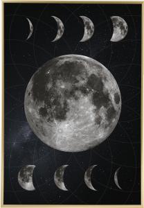 Lagervaror egen produktion Moon Phases Poster