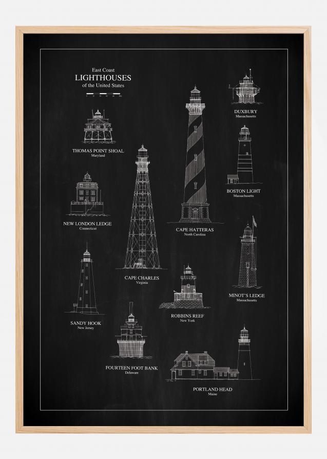 Bildverkstad Slate - Lighthouses - East Coast Poster