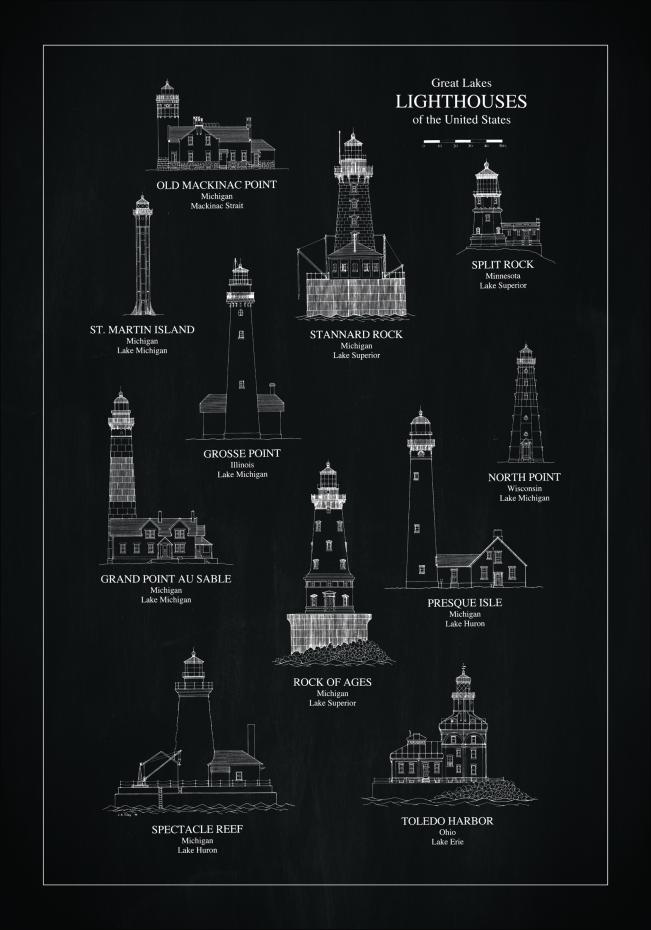 Bildverkstad Slate - Lighthouses - Great Lakes Poster