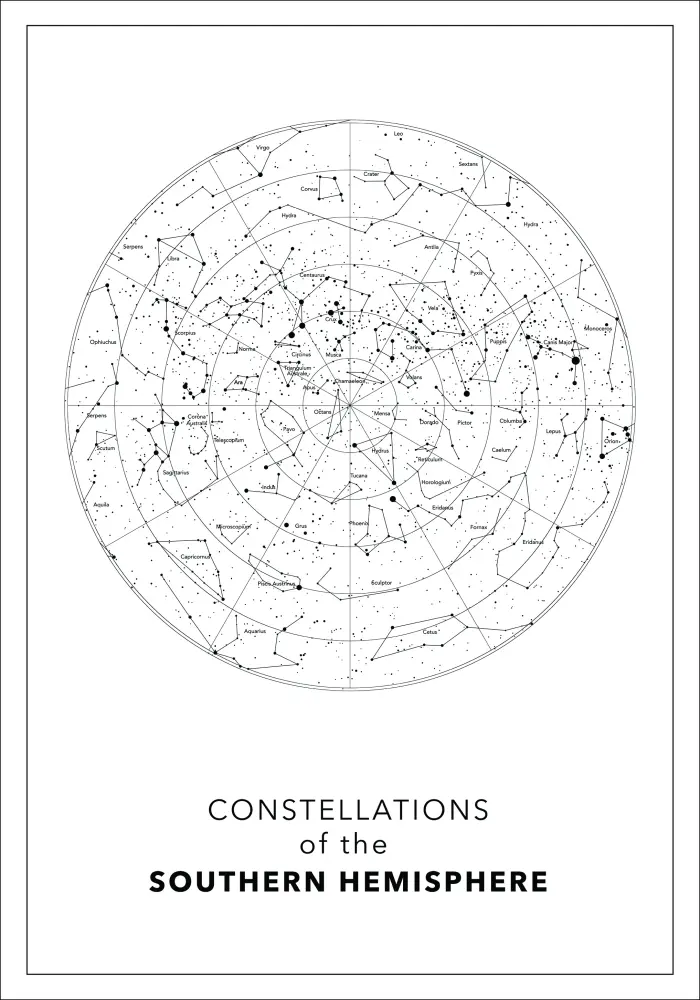 Bildverkstad Southern hemisphere Poster