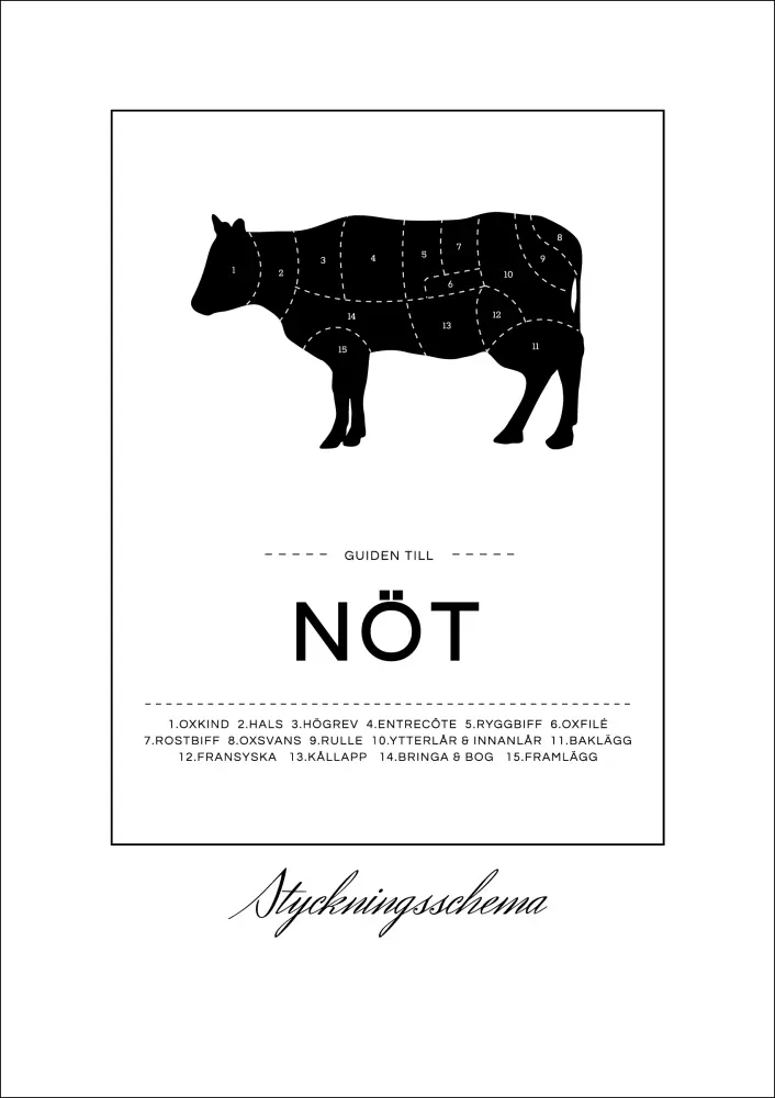 Bildverkstad Poster