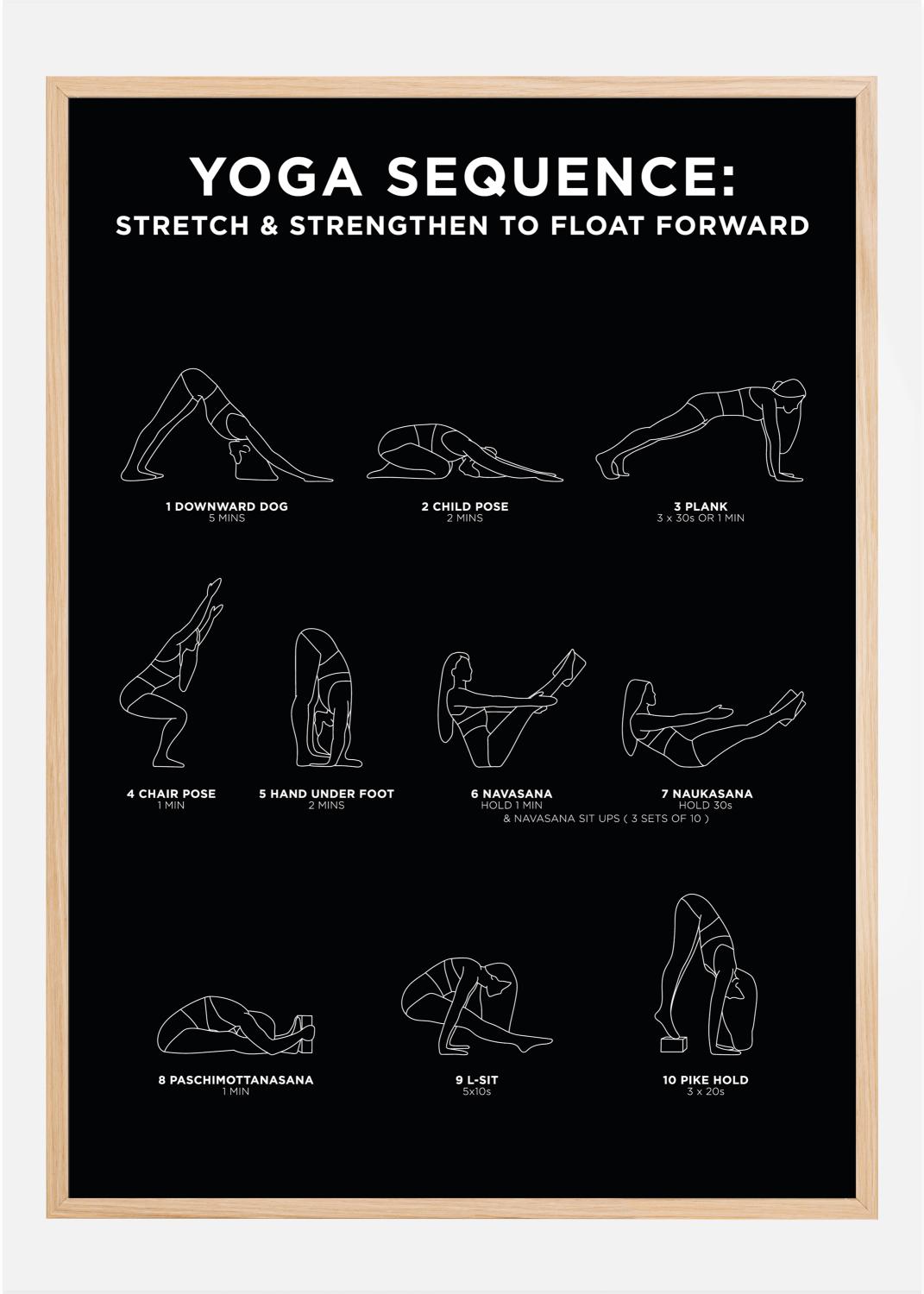 Product Image for Yoga Sequence - Stretch & Strengthen To Float Forward - Black Poster (21x29.7 cm (A4))