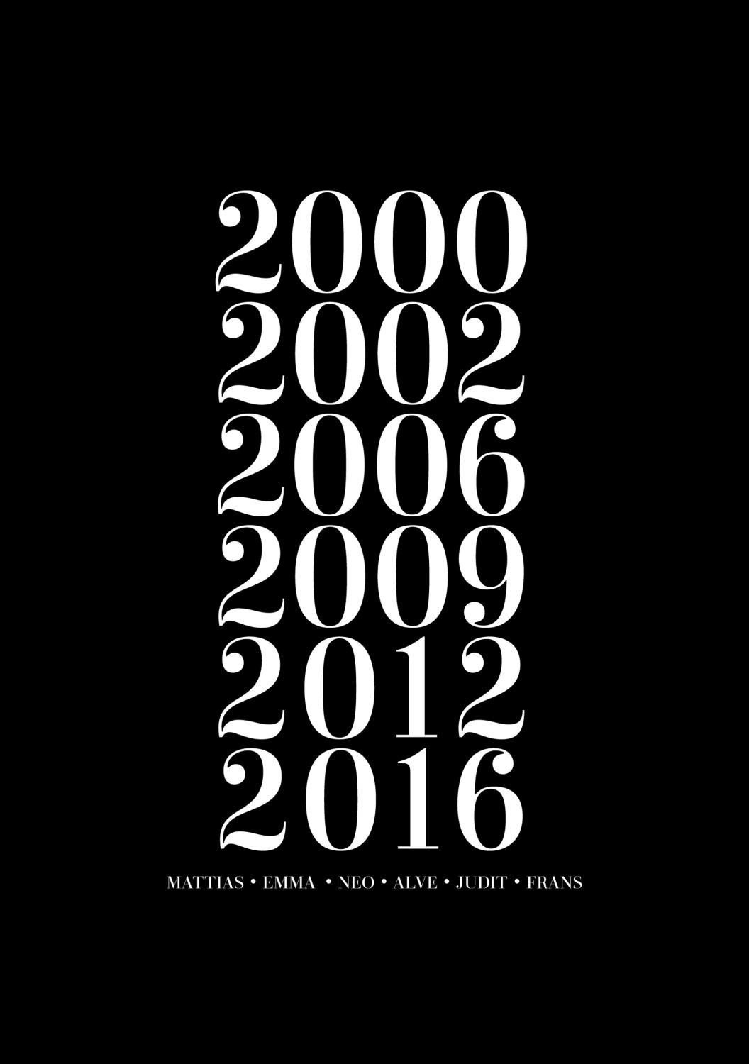 Product Image for Family picture - 6 Birth years &amp; Names - Black (40x50 cm)