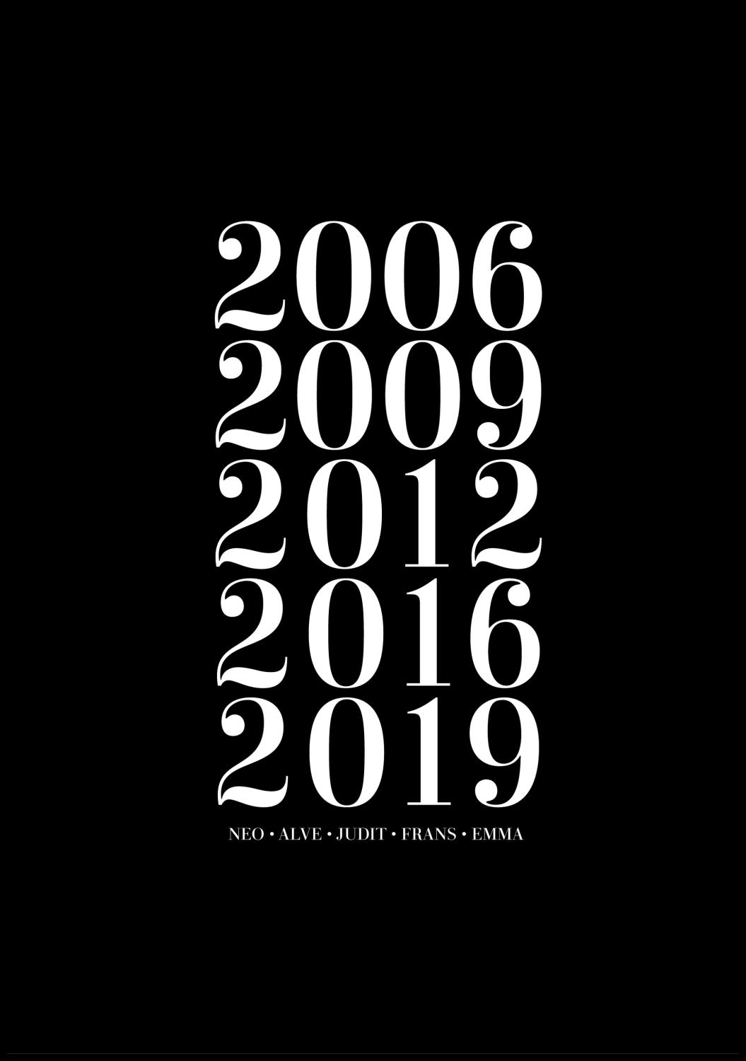 Product Image for Family picture - 5 Birth years &amp; Names - Black (70x100 cm)
