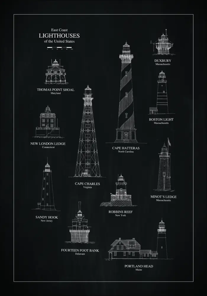 Bildverkstad Slate - Lighthouses - East Coast Poster